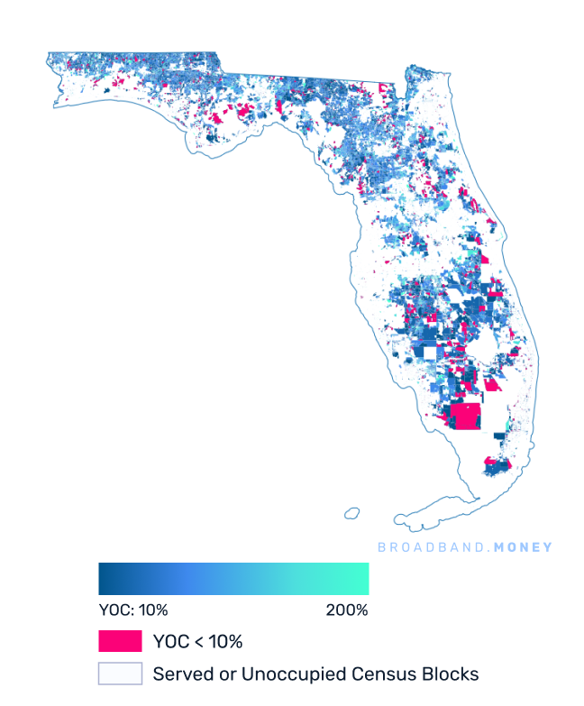 Florida broadband investment map yield on cost with 75% Grant Coverage