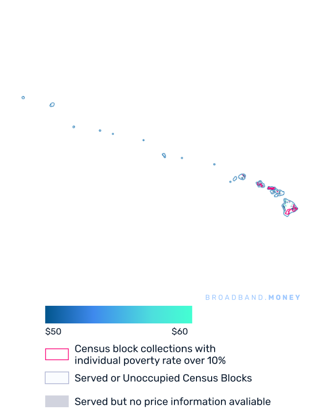 Hawaii broadband investment map yield on cost