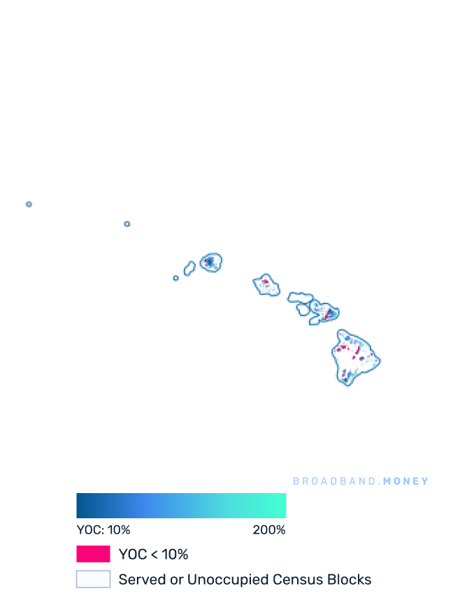 Hawaii broadband investment map yield on cost with 75% Grant Coverage