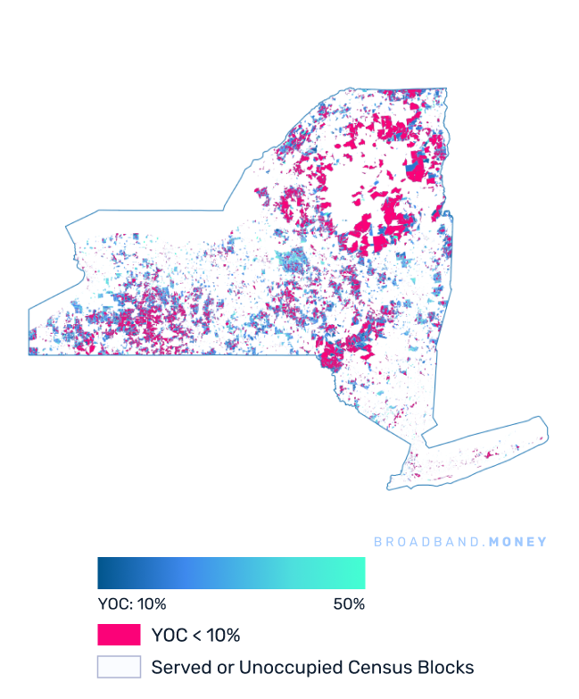 New York broadband investment map yield on cost
